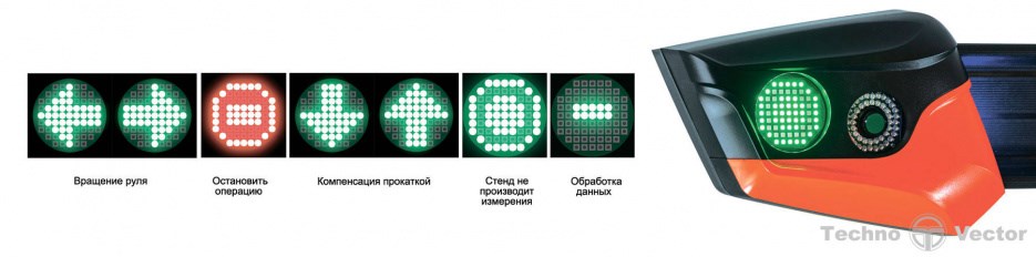 Стенд сход-развал 3D Техно Вектор V 7202 KAS